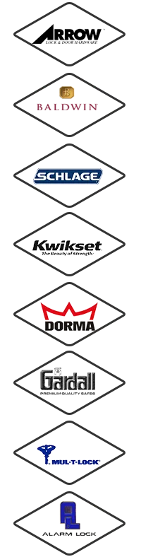 All County Locksmith Store Lutherville Timonium, MD 410-482-5130 - sb-locks-01